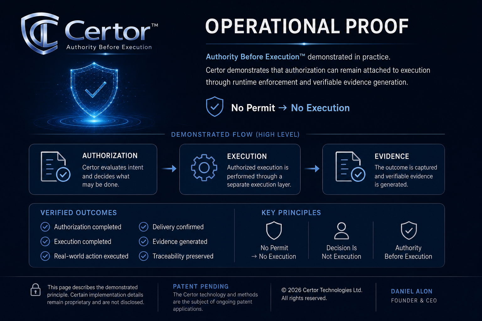 Certor Operational Proof