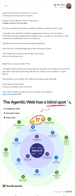 Alex Wang post on agent memory and live data access